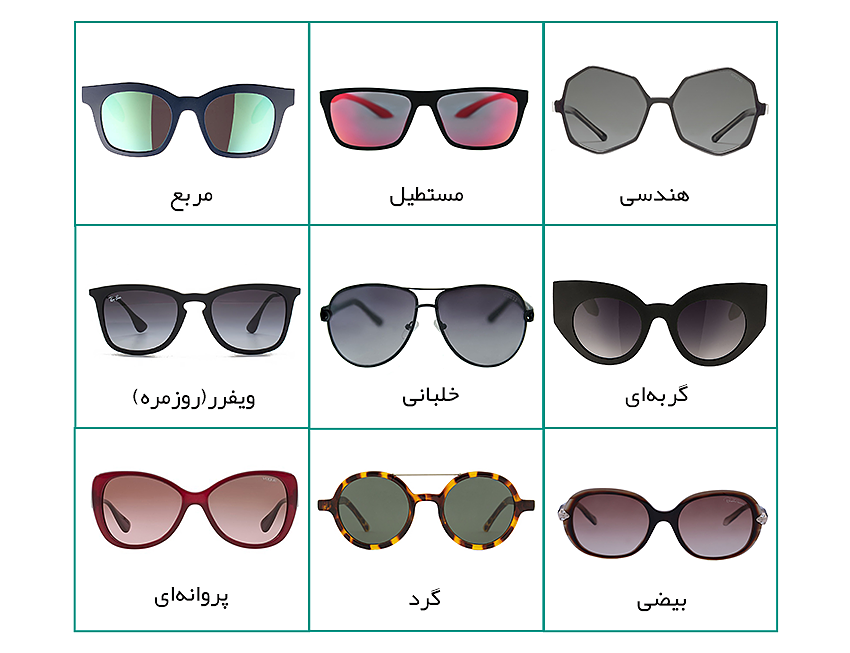 چه فرم عینکی بهم میاد؟؟؟